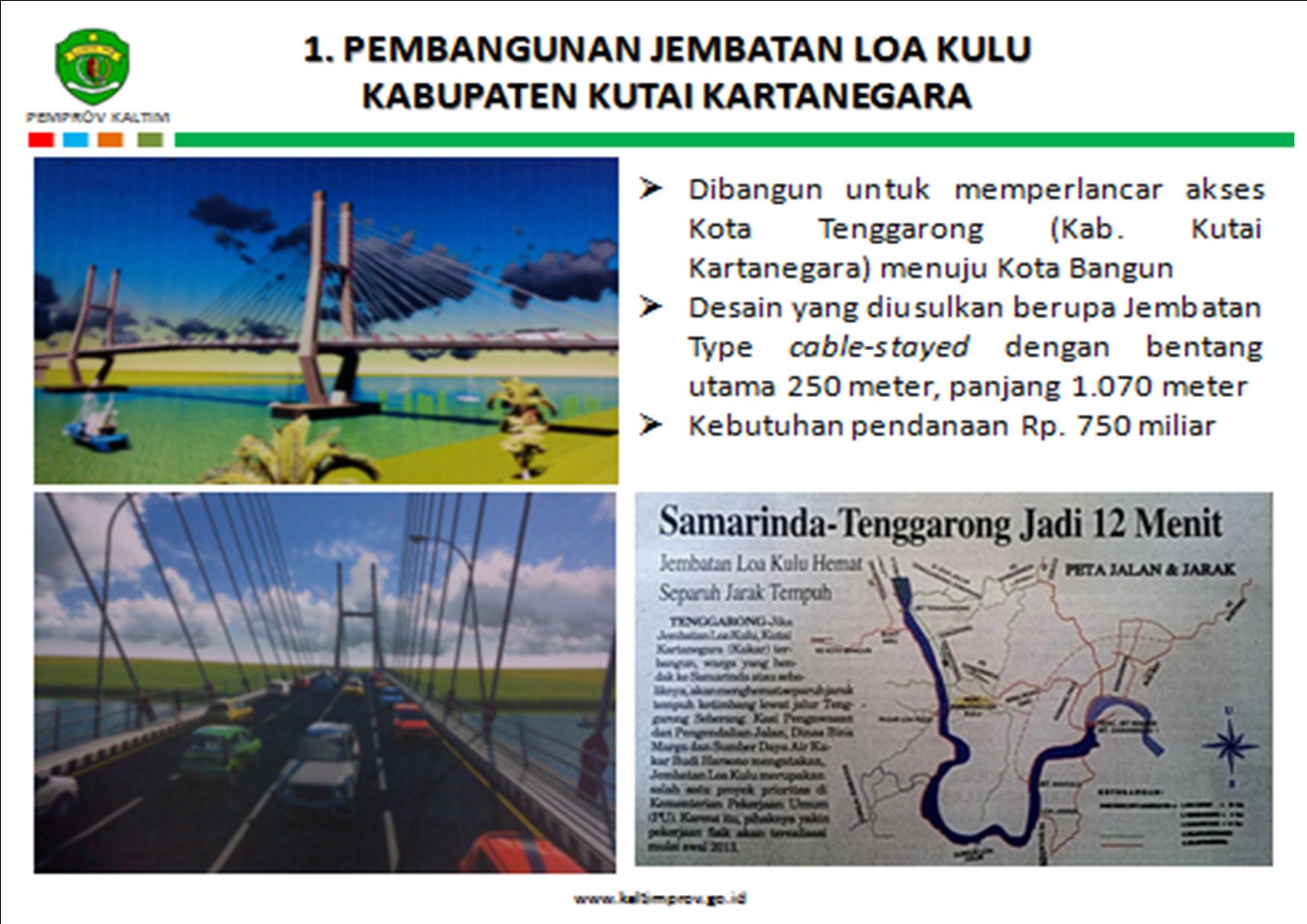 22._pembangunan_jembatan_loa_kulu_kab_kutai_kartanegara