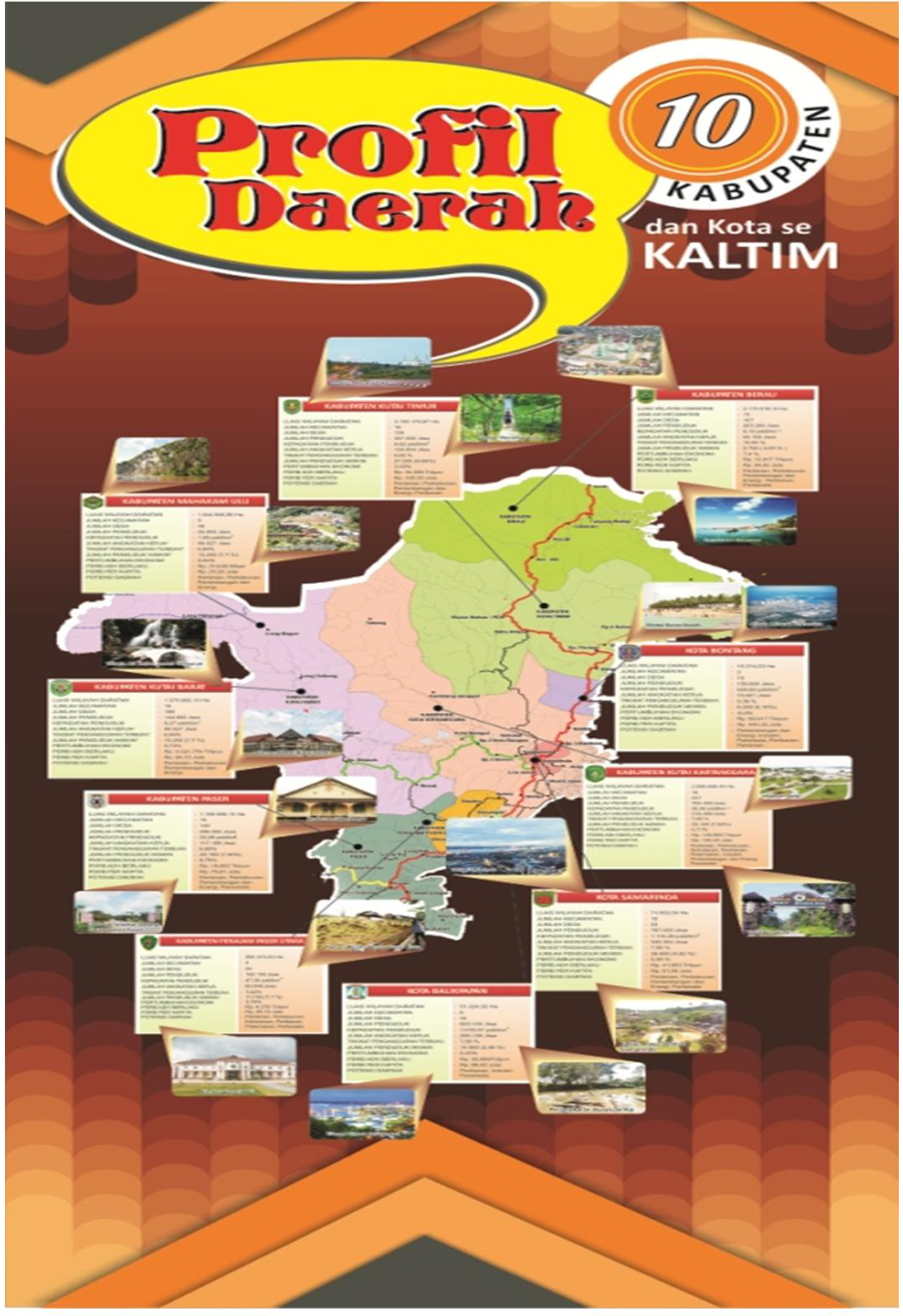 Profil_Daerah_Kab-Kota_se_Kaltim_2015_ari